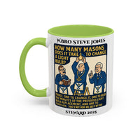 Premium Personalised Freemason Colour Rim Mug - Meme - THAT’S NOT HOW WE DID IT MY DAY - Masonic Mugs